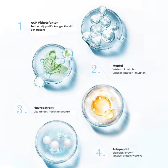 TandVän - Skonsam tandborste för hundar