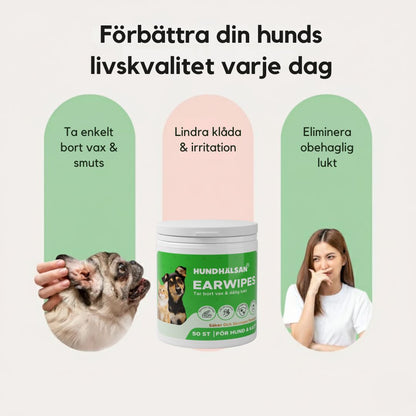 EarWipes Kit - Skyddar mot öronproblem